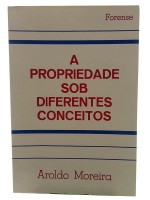 A Propriedade Sob Diferentes Conceitos